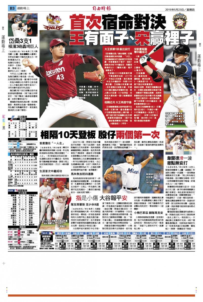 首次宿命對決 王柏融有面子、宋家豪贏裡子