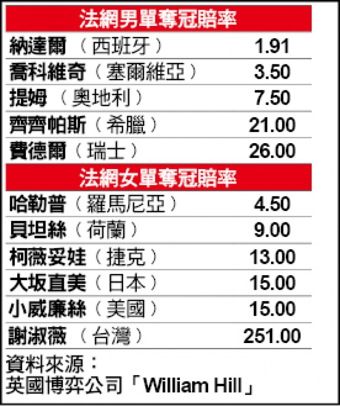 æ³•ç¶²ä»Šæ—¥é–‹æˆ°è²»çˆ¸é¦–æ—¥è³½ç¨‹äº®é»žè »ç‰›å°‹æ±‚ç¬¬12å†  è‡ªç