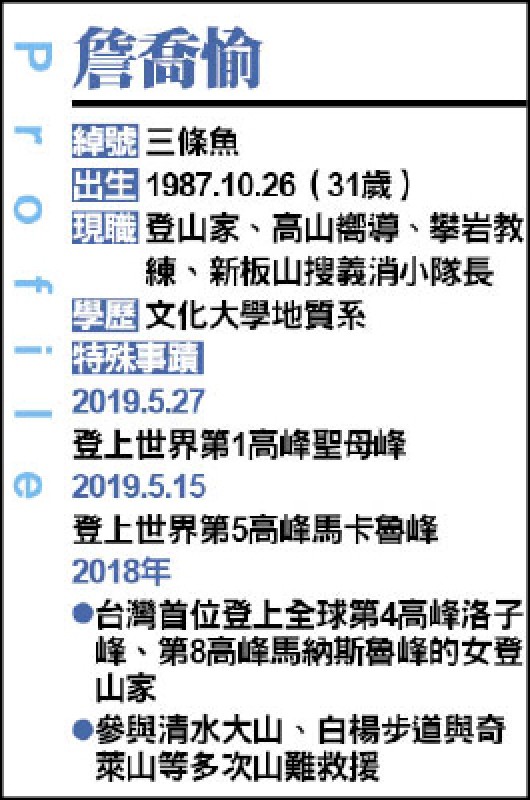 詹喬愉小檔案