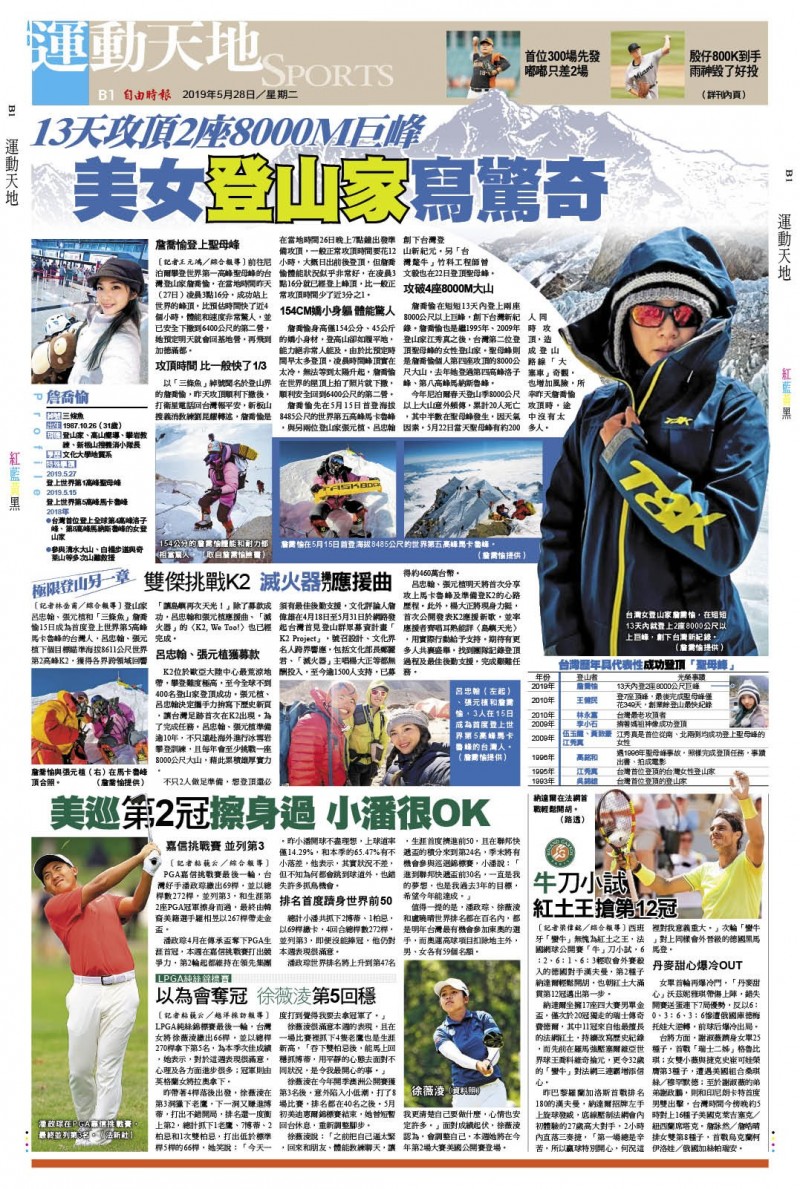 13天攻頂2座8000M巨峰 美女登山家寫驚奇