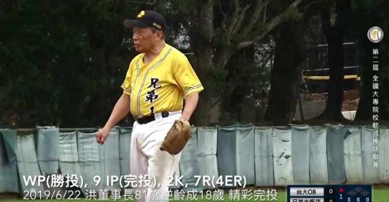 新聞 超狂 81歲 職棒之父 9局完投奪下逆轉勝 Gossiping板 Disp Bbs