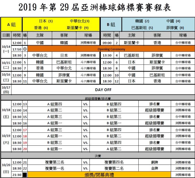亞錦賽賽程。（棒協提供）