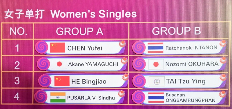 年終賽女單分組。（取自BWF官網）