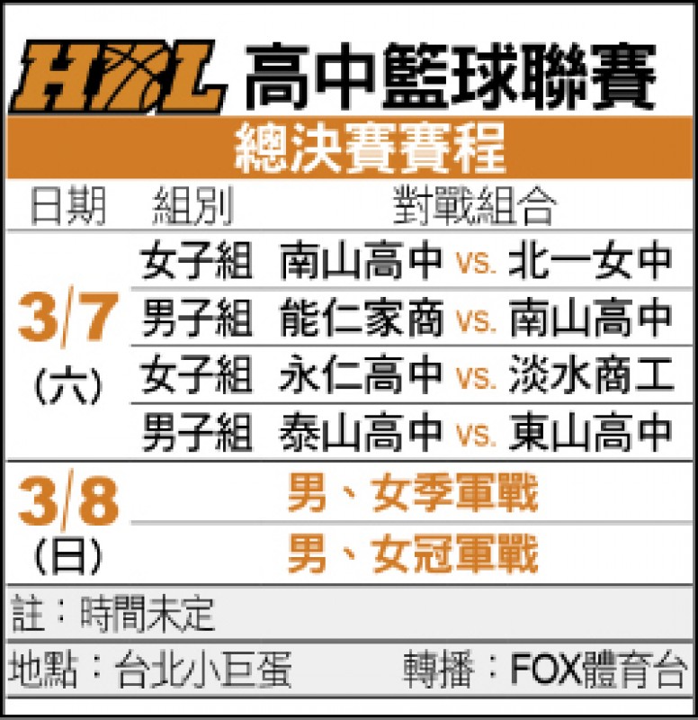 HBL賽程表