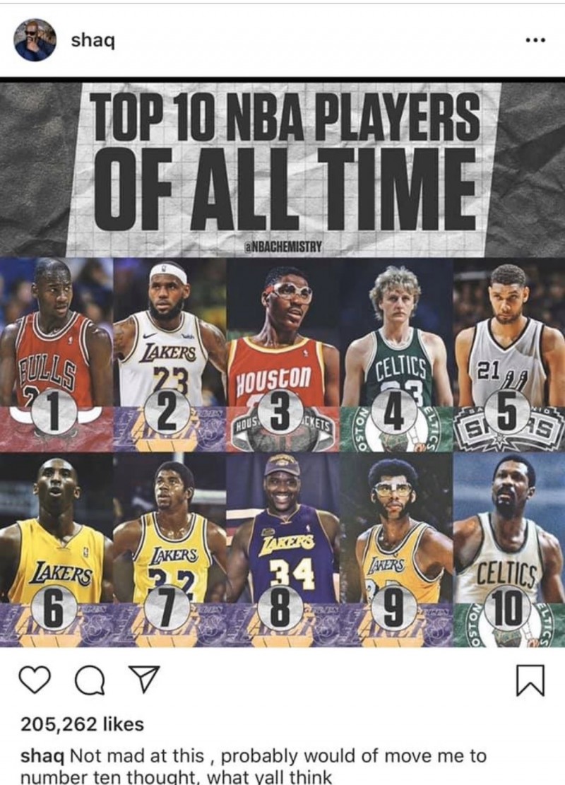 NBA》網傳歷史前十球員排名歐尼爾有話要說- 自由體育