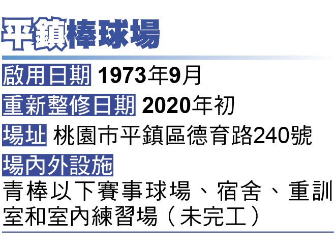平鎮球場