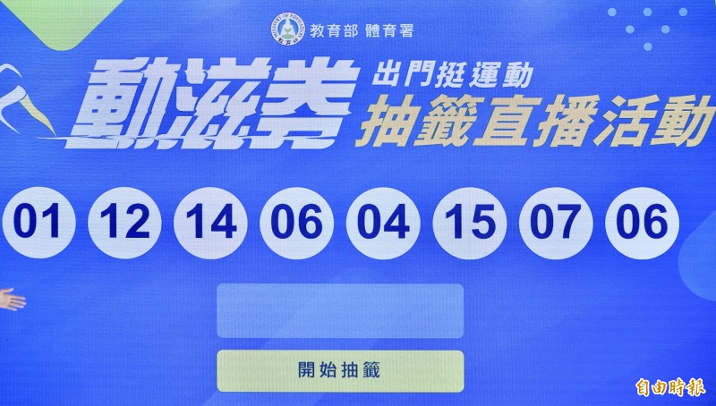 體育券今傳出收到簡訊，網站卻查不到中籤的狀況。（資料照，記者塗建榮攝）