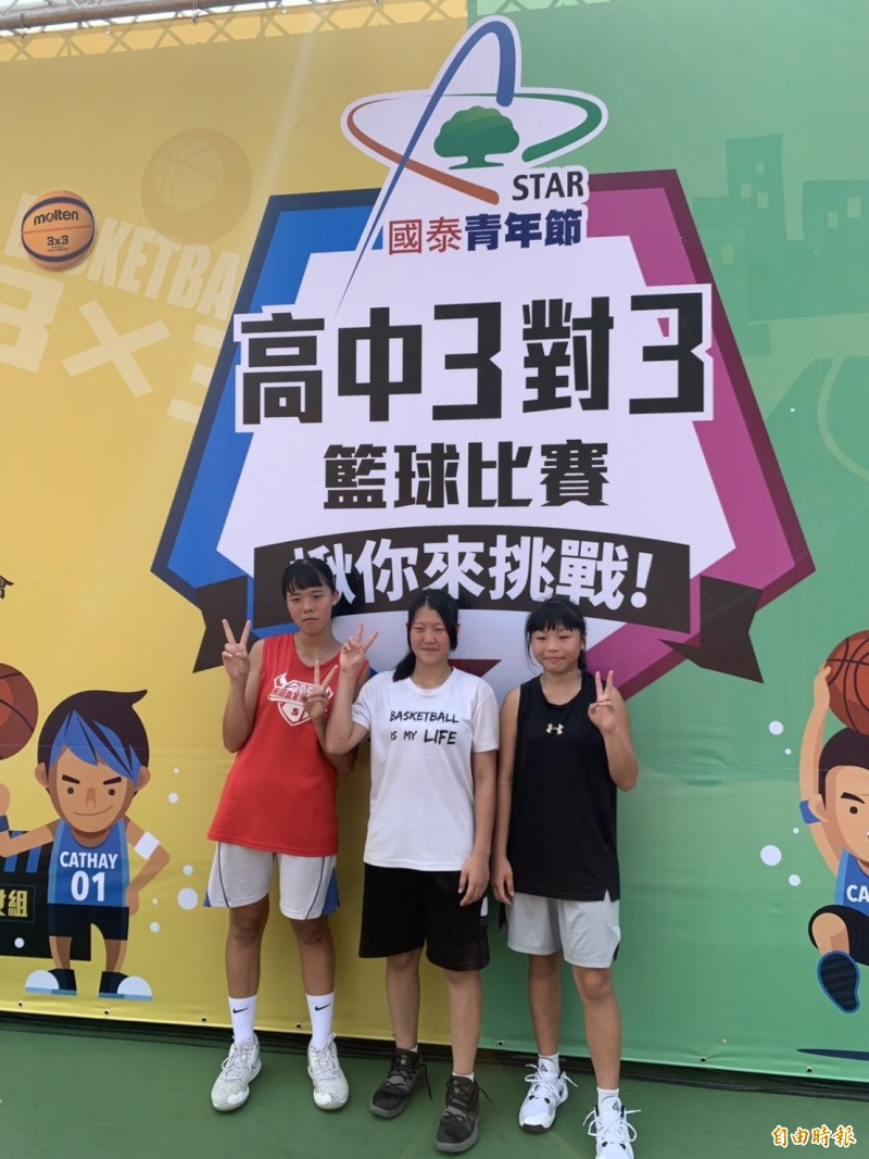 籃球 一天狂打10場拚10萬 叫我第一名 素人打怪失利 自由體育