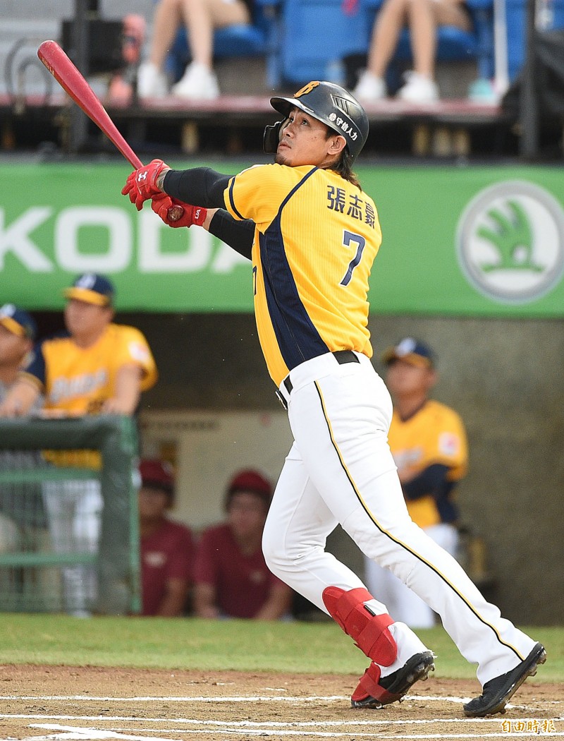 張志豪連4季至少20轟。（記者陳志曲攝）