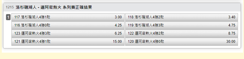 美國職籃運彩 - 從新手到專家的全面指導與策略