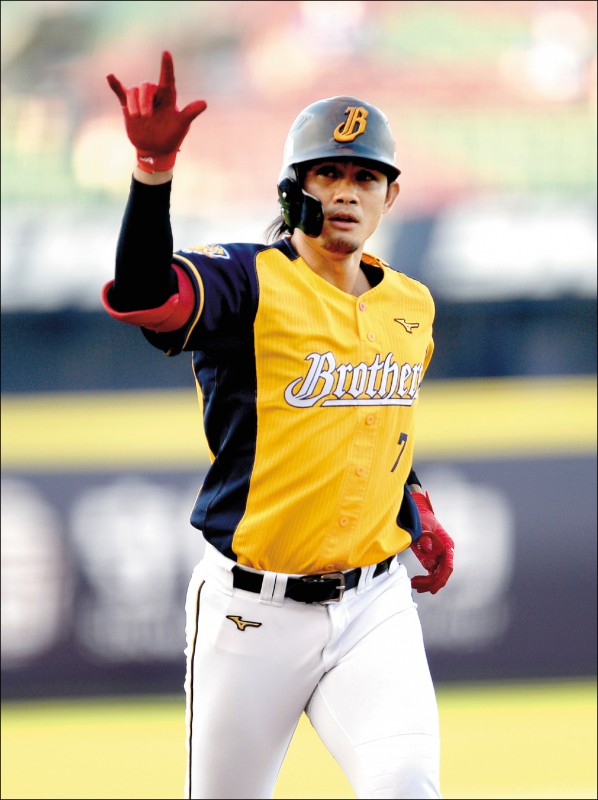 兄弟未來3年 張志豪、周思齊都在 自由體育