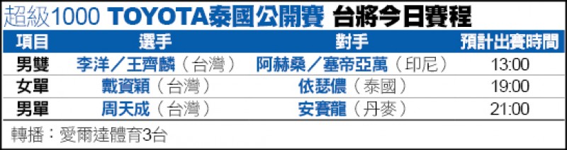 æŽæ–‡çŠæ‰‹æ¡æƒ…è³‡æˆ´è³‡ç©ŽæŠ€é«˜ä¸€ç±Œ è‡ªç