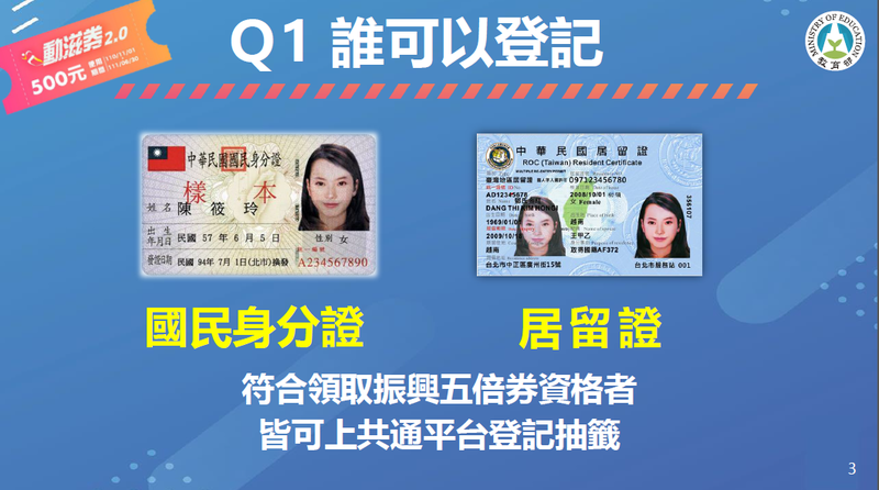 動滋券922開放登記！如何使用看這邊