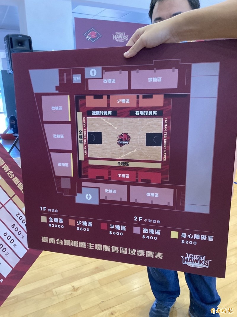 台南台鋼獵鷹主場票務資訊。（記者吳孟儒攝）