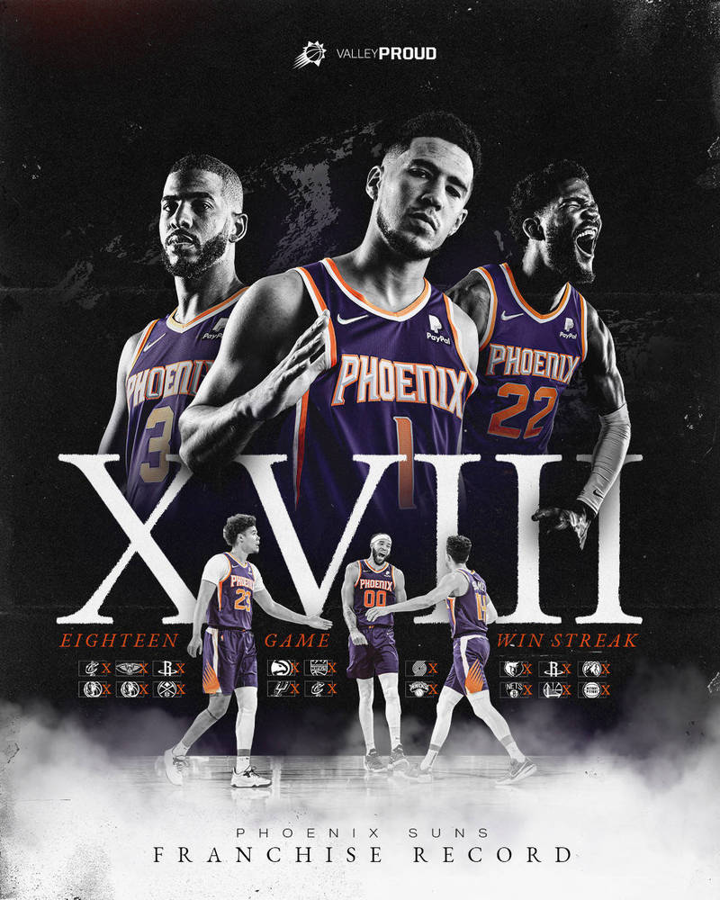 太陽收下改寫隊史最長的18連勝。（圖片取自推特）