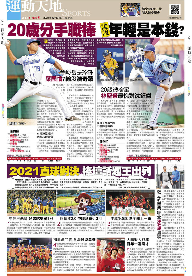 20歲分手職棒 誰說年輕是本錢