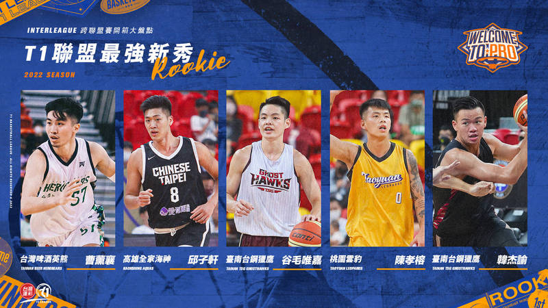 谷毛唯嘉（中）等T1五大新秀，跨聯盟籃賽表現搶眼。（T1提供）　