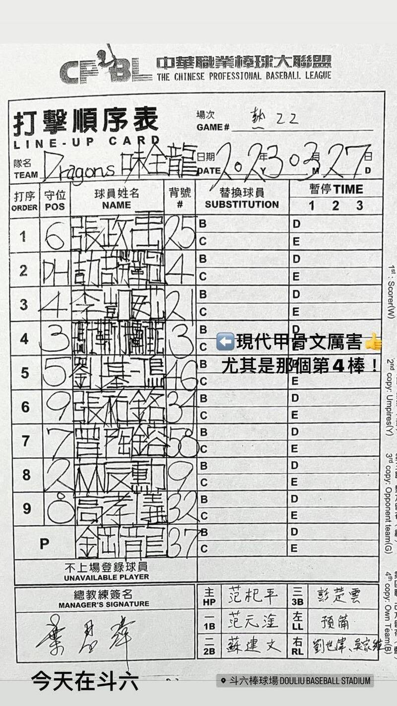 [新聞] SPC 怎麼塞的!味全龍超狂打序表讓球評直
