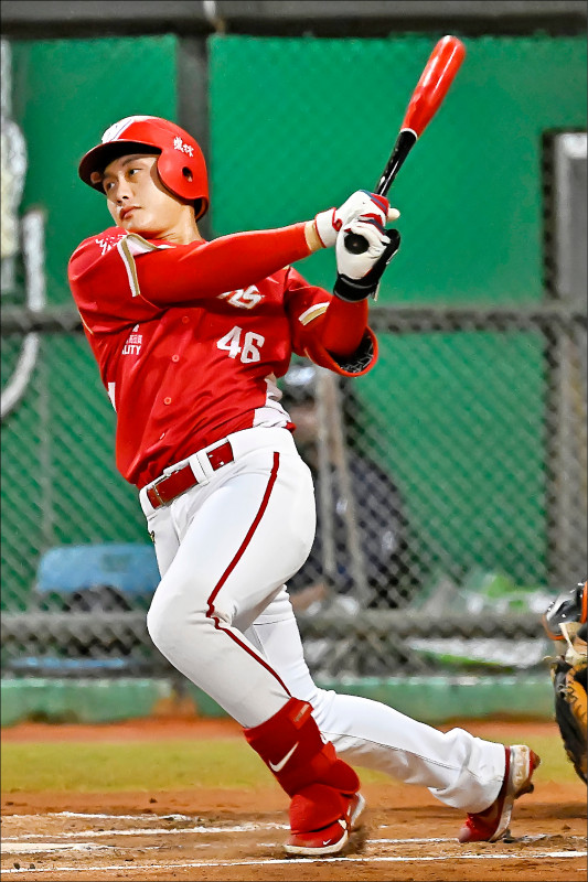 22歲的味全龍劉基鴻本季有機會挑戰成為最年輕的全壘打王。（資料照）