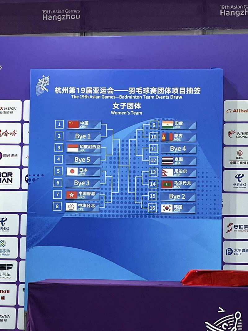 杭州亞運羽球女子團體分組抽籤結果出爐。（總教練劉佳城提供）