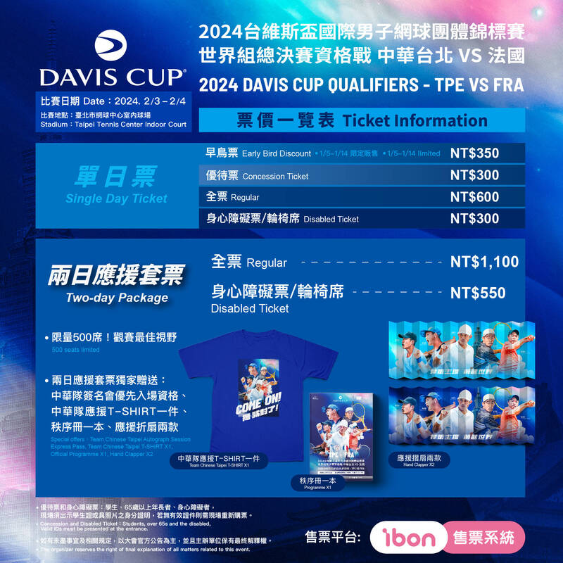 2024中法台維斯盃門票1月5日中午ibon售票系統全面開賣。（網協提供）