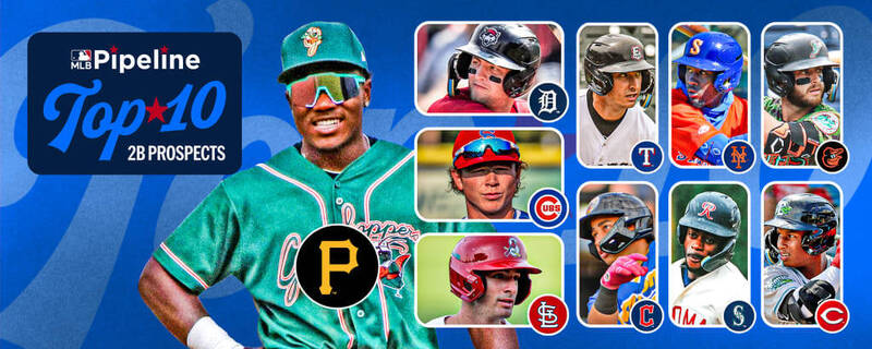 大聯盟10大農場二壘出爐。（圖片取自大聯盟官網）