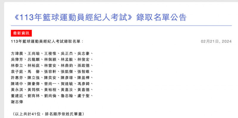台灣首見籃球員經紀人執照考試，共41人錄取。（取自籃協官網）