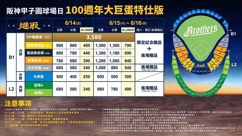 中信兄弟大巨蛋主場票價公佈。（球團提供）