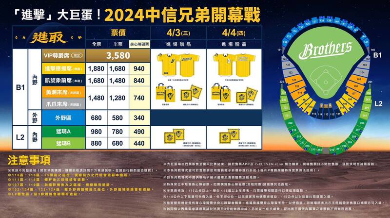 中信兄弟大巨蛋主場票價公佈。（球團提供）