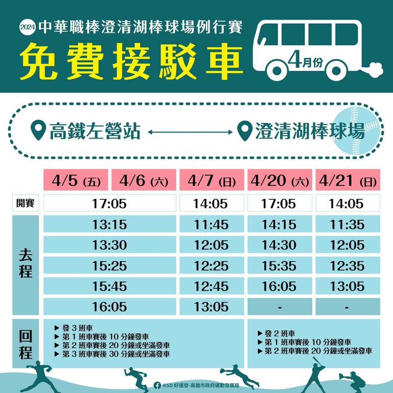 高鐵左營站至澄清湖棒球場的接駁車。（高雄市運發局提供）