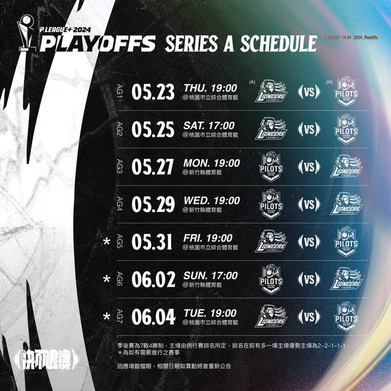 PLG季後賽23日點燃戰火。（官方提供）