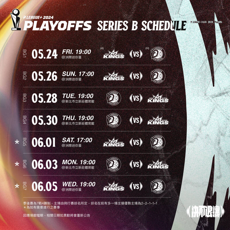 PLG季後賽23日點燃戰火。（官方提供）