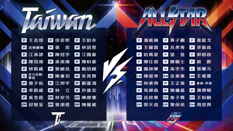 全明星賽最終參賽名單。（中職聯盟提供）