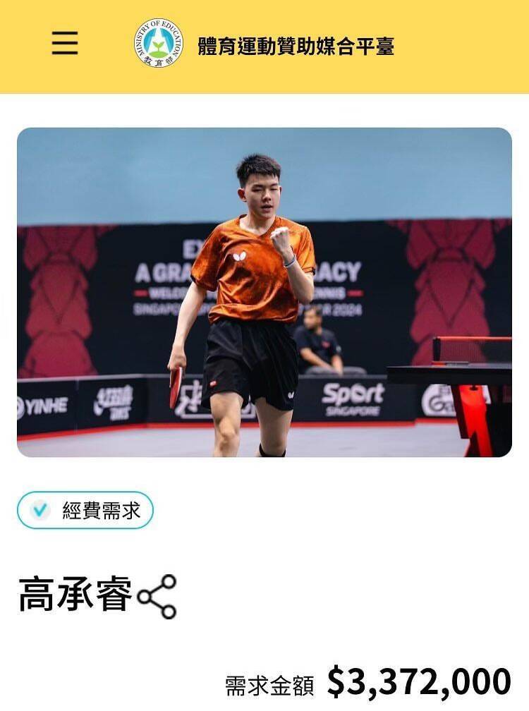 網友們發現，有許多民眾搶著斗內高承睿，贊助頁面甚至一度被擠爆癱瘓，讓網友笑稱「被登爆了嗎」。（圖擷自threads）