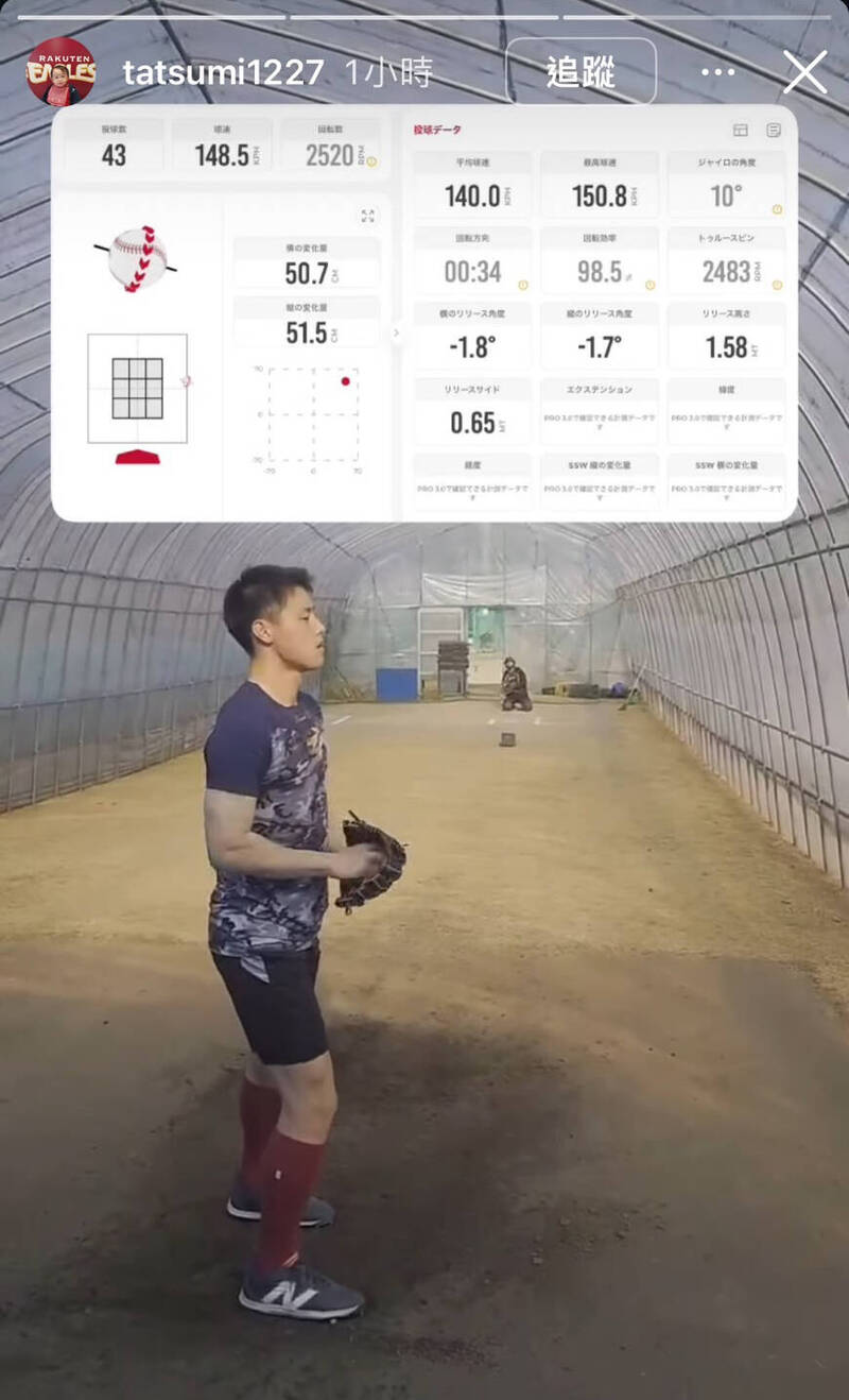 辰己涼介。（圖片取自辰己涼介的IG限時動態）