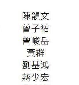 台灣隊27人初步名單