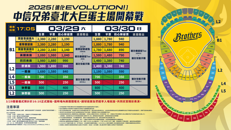 中信兄弟大巨蛋開幕戰票價。（中信兄弟提供）