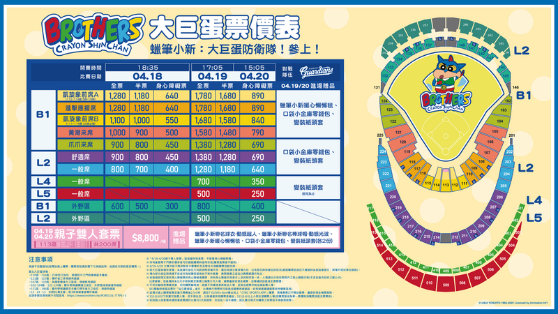 中信兄弟蠟筆小新主題日票價表。（中信兄弟提供）
