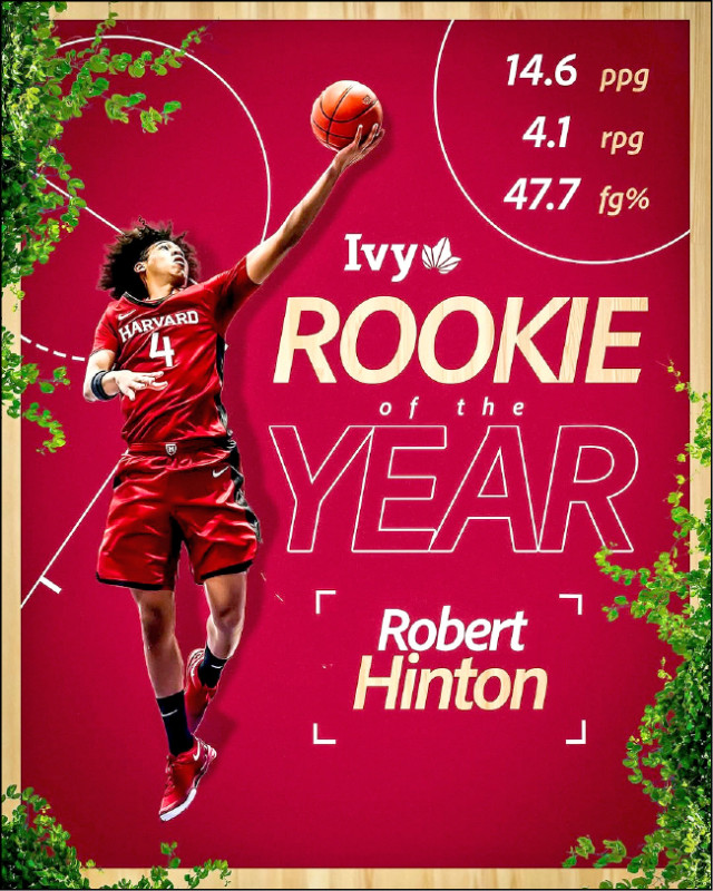 賀博以全票之姿當選常春藤聯盟年度最佳新人。（取自官網）