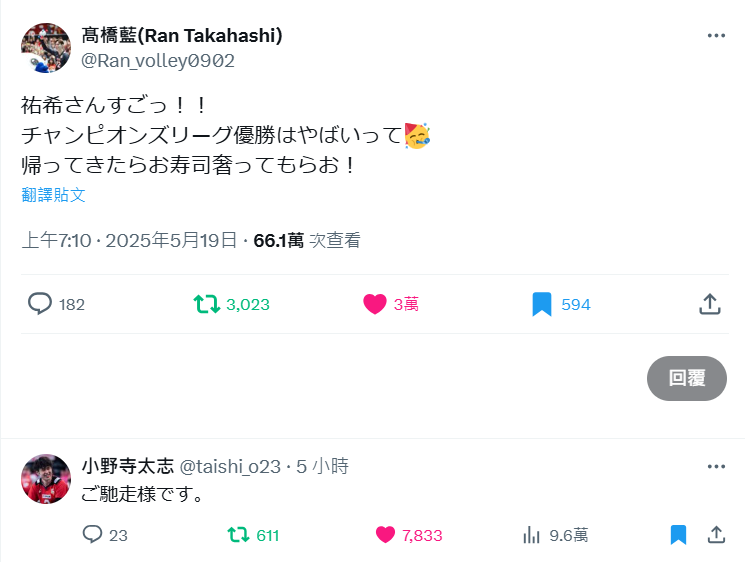 與石川祐希同為日本男排國家隊成員、喜歡惡作劇的髙橋藍，在貼文中特別打趣石川祐希，要他回到日本後「請客吃壽司」來慶祝，小野寺太志也為此留言附和。（圖擷取自@Ran_volley0902 社群平台「X」）
