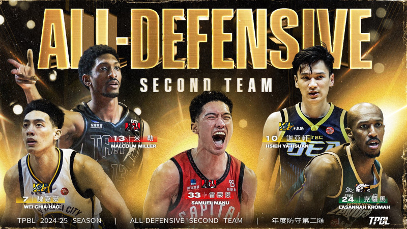 年度防守第二隊。（TPBL提供）