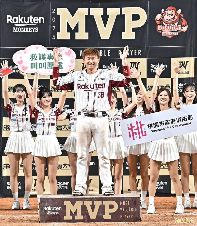 樂天桃猿張閔勛獲選單場MVP。（記者陳志曲攝）