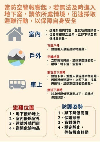 警方提醒民眾避難注意事項。（警方提供）