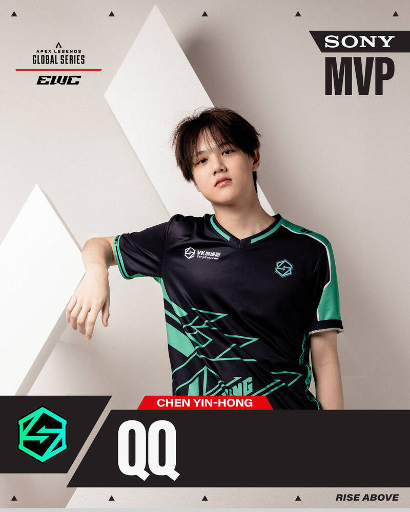 電競》台灣第一人！助隊勇奪世界盃 18歲QQ陳胤宏榮獲MVP