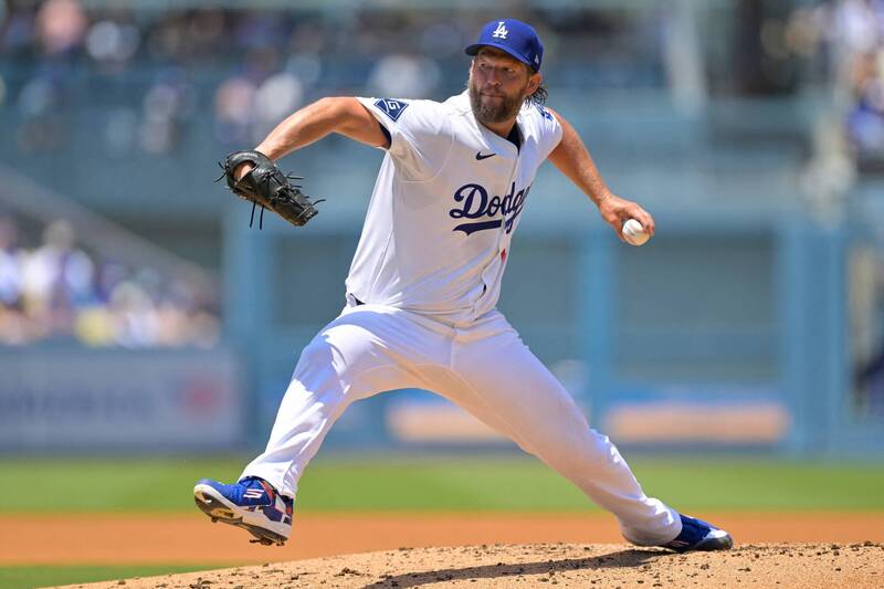 道奇名投克蕭。（資料照，法新社）