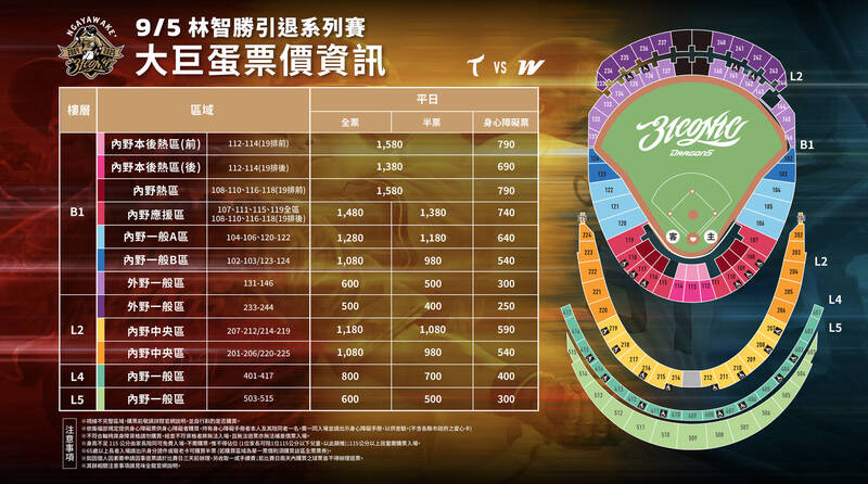 林智勝引退系列賽票價。（味全提供）