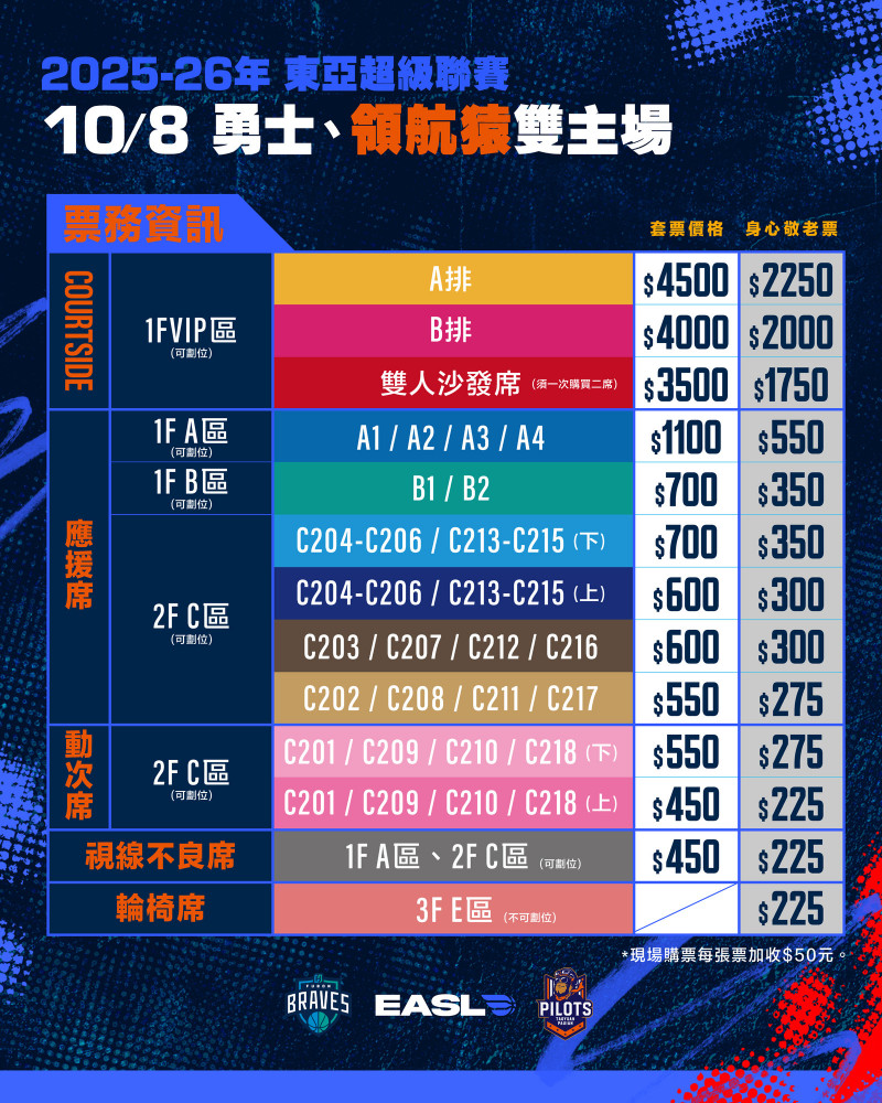 東超開幕戰售票資訊。（桃園領航猿提供）