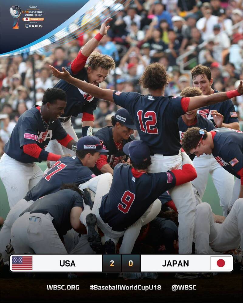 美國以2：0擊敗日本，勇奪隊史第11冠，追平古巴隊並列世界最多。（取自WBSC）
