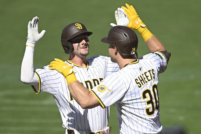 MLB》釀酒人斬斷教士4連勝! 助攻道奇封王魔術數字「M2」 - 自由體育