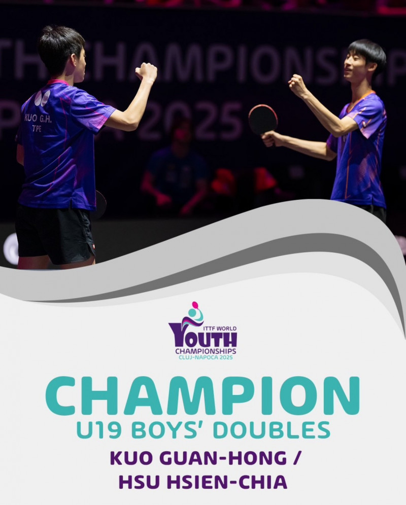郭冠宏／徐絃家勇奪U19男雙金牌。（取自ITTF社群）